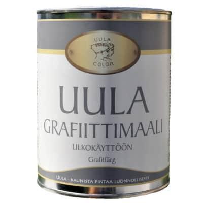 UULA GRAFIITTIMAALI - GRAFIITTIMAALI PELTIKATTOJEN MAALAAMISEEN